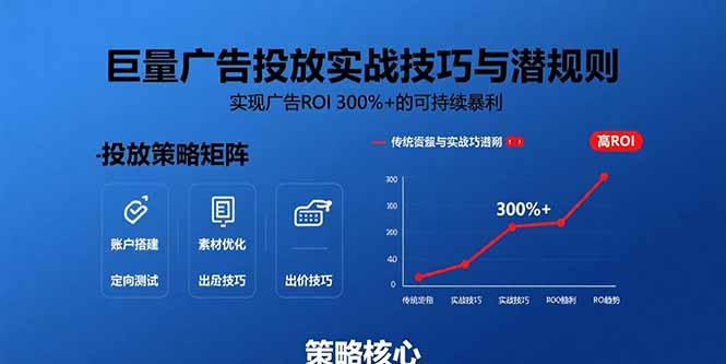 巨量广告投放实战技巧与潜规则：实现广告ROI300%+的可持续暴利-十一网创