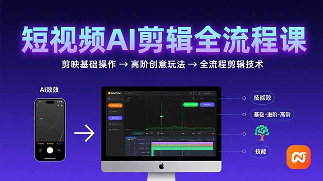 短视频AI剪辑技能，从剪映基础操作到高阶创意玩法，全流程剪辑技术-十一网创