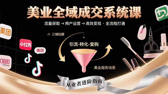 美业全域成交系统课程：帮助美业从业者打通从流量获取到高效变现全流程-十一网创