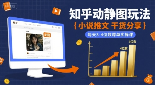 小说推文干货分享之知乎动静图玩法，每天3-4位数爆单实操课-十一网创
