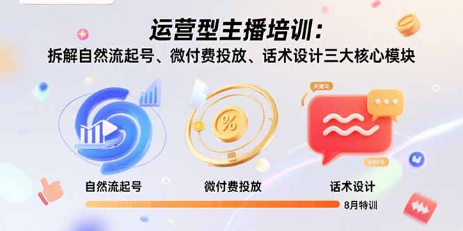 运营型主播培训：拆解自然流起号、微付费投放、话术设计三大核心模块-8月-十一网创