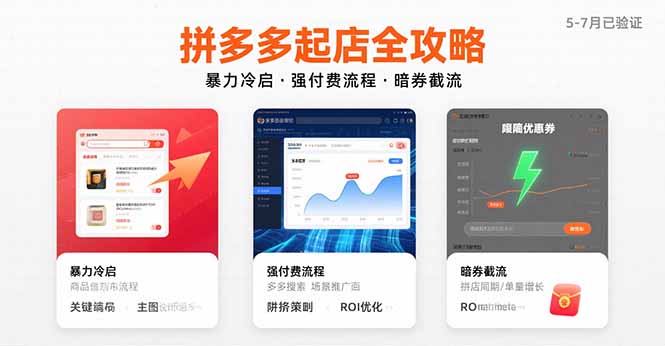 拼多多起店全攻略，暴力冷启，强付费流程，暗券截流，5-7月已验证的方法-十一网创