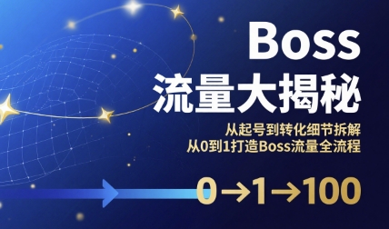 Boss流量大揭秘，从起号到转化细节拆解，从0到1打造Boss流量全流程-十一网创