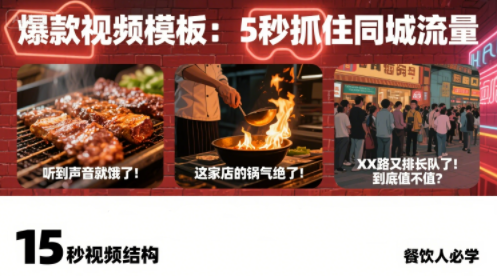 白泽老师·餐饮实体店短视频爆店-十一网创