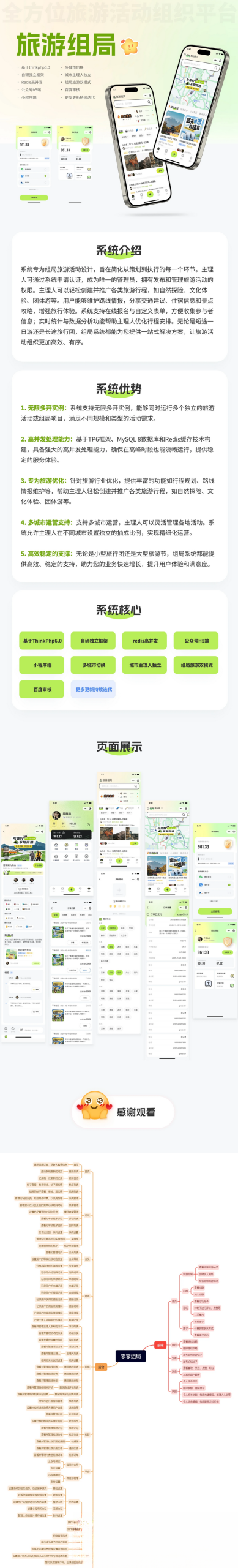 组局付费进群论坛社群旅游搭子系统小程序【单前端代码】适合二开-十一网创