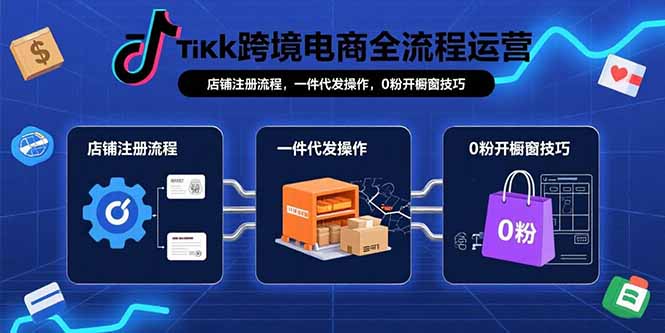 TikTok跨境电商全流程运营：店铺注册流程，一件代发操作，0粉开橱窗技巧-十一网创