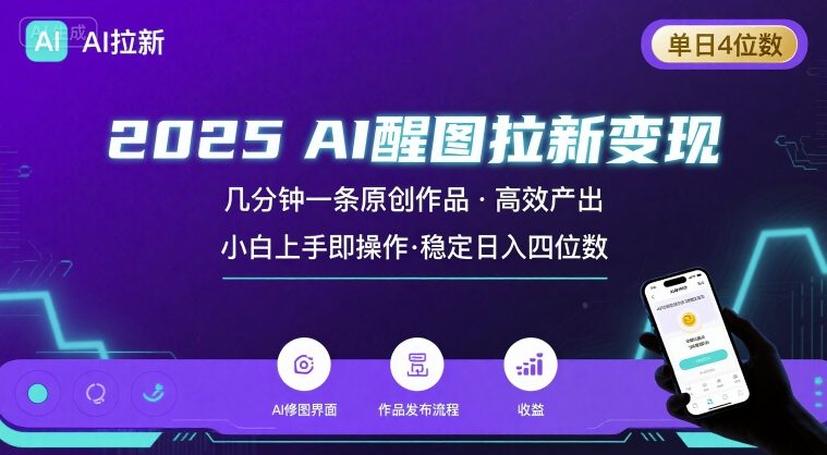 2025最强AI醒图拉新，几分钟一条原创作品，单日收入4位数，小白也能上手操作-十一网创