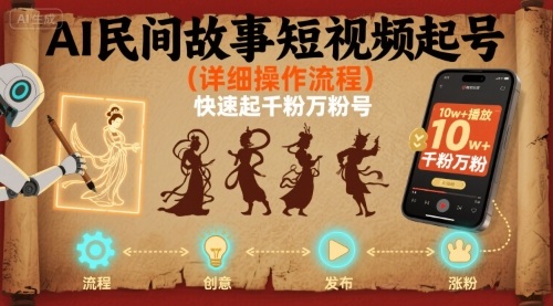 AI民间故事短视频起号，详细操作流程，快速起千粉万粉号-十一网创