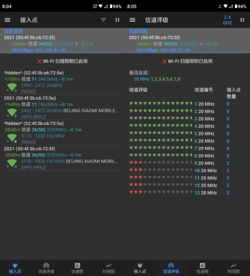 WiFiAnalyzerWiFi工具v3.2.1官方版-十一网创
