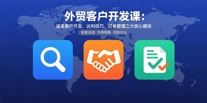 外贸客户开发课：涵盖客户开发、谈判技巧、订单管理三大核心模块-十一网创