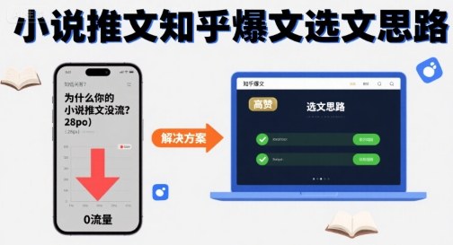 为什么你的小说推文没流量？小说推文知乎爆文选文思路-十一网创