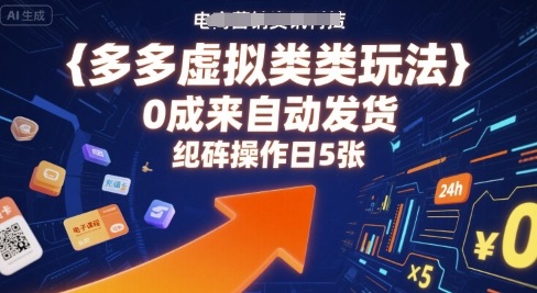 多多虚拟类目玩法，0成本全自动发货，矩阵操作日5张-十一网创