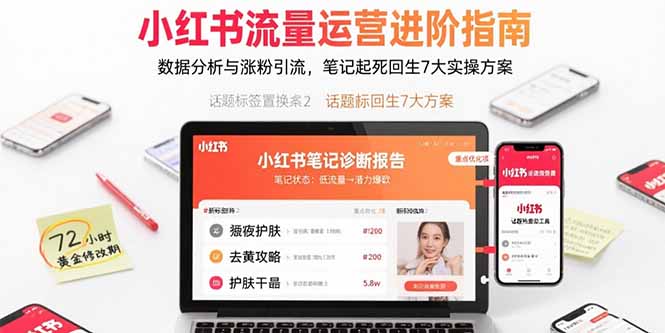 小红书流量运营进阶指南，数据分析与涨粉引流，笔记起死回生7大实操方案-十一网创