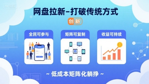 网盘拉新-打破传统方式，低成本矩阵化躺挣，全民可参与、矩阵可复制、收益可持续【揭秘】-十一网创