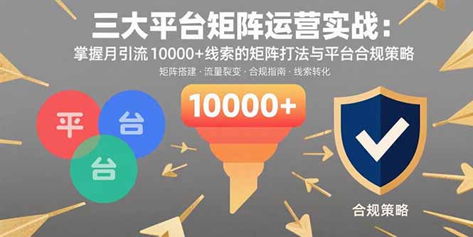 三大平台矩阵运营实战：掌握月引流10000+线索的矩阵打法与平台合规策略-十一网创