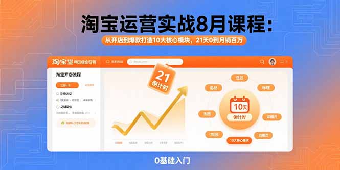 淘宝运营实战8月课程：从开店到爆款打造10大核心模块，21天0到月销百万-十一网创