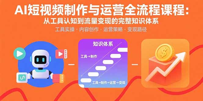 AI短视频制作与运营全流程课程：从工具认知到流量变现的完整知识体系-十一网创
