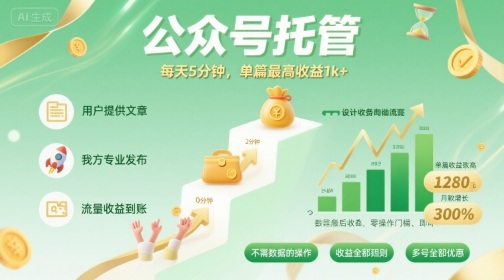 【公众号托管】我提供文章，你发布，每天5分钟，单篇最高收益1k+【揭秘】-十一网创