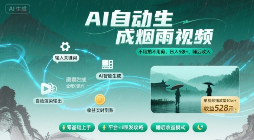 不用拍不用剪！AI自动生成烟雨视频，日入5张+，睡后收入-十一网创