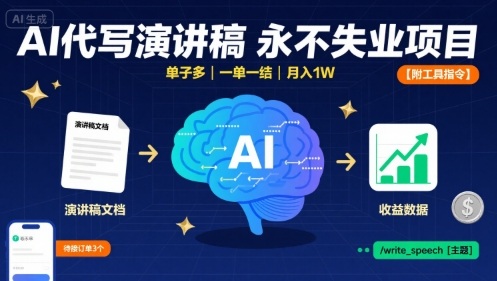 AI代写演讲稿，永不失业项目，单子多，一单一结，月入1W【附工具指令】-十一网创