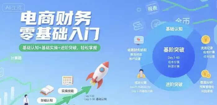 电商财务零基础入门教程，认知+实操+进阶全覆盖-十一网创