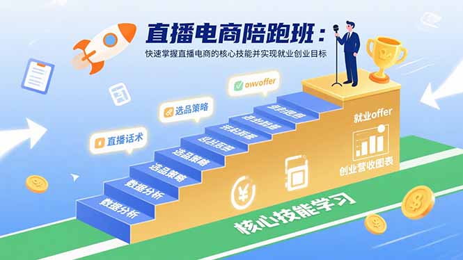 直播电商陪跑班：快速掌握直播电商的核心技能并实现就业/创业目标-十一网创