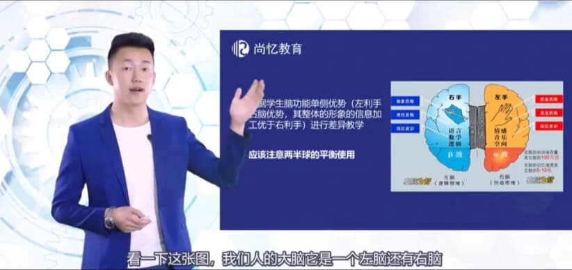 世界记忆大师考证班，3个月带你成就最强大脑（视频教学）-十一网创
