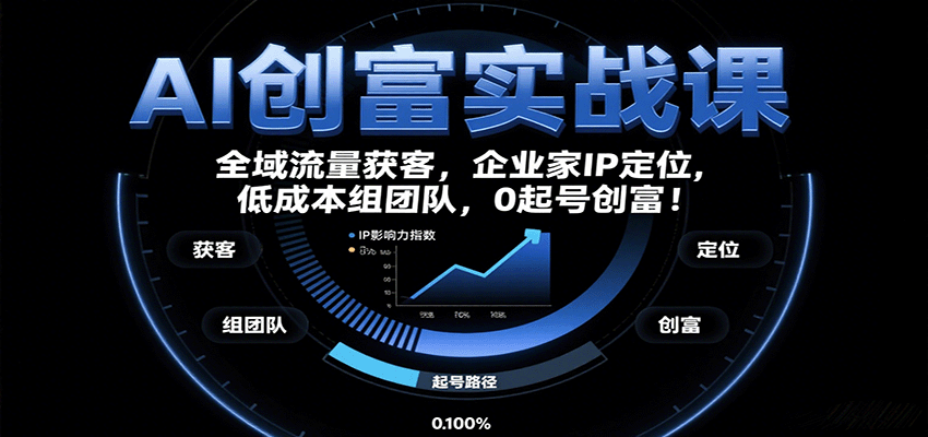 AI创富实战课：企业家IP定位，全域流量获客，低成本组团队，0起号创富！-十一网创