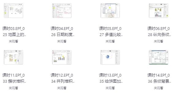 向华尔街日报学图表-十一网创