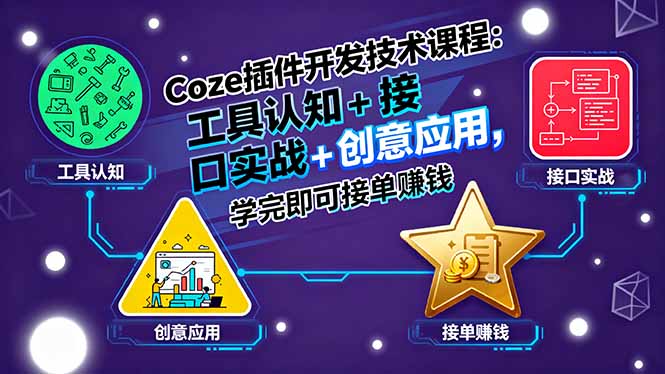Coze插件开发技术课程：工具认知+接口实战+创意应用，学完即可接单赚钱-十一网创