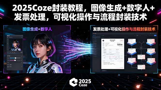 2025Coze封装教程，图像生成+数字人+发票处理，可视化操作与流程封装技术-十一网创