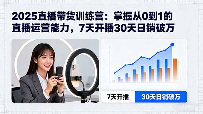 2025直播带货训练营：掌握从0到1的直播运营能力，7天开播30天日销破万-十一网创