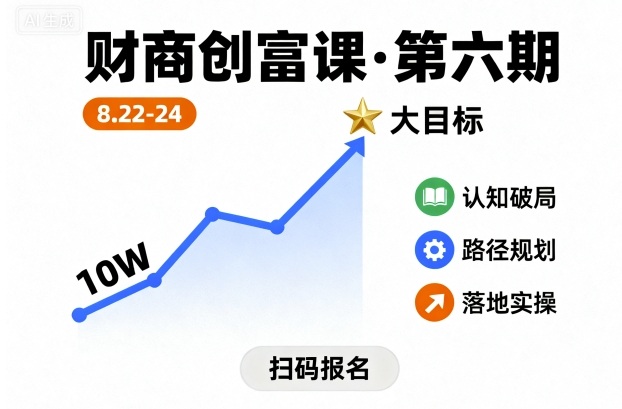 财商创富课第六期8月22-24号，如何从10W起步，一步步实现大目标-十一网创