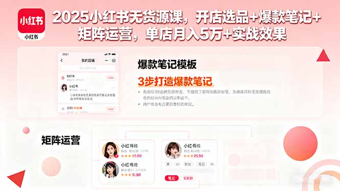 2025小红书无货源课，开店选品+爆款笔记+矩阵运营，单店月入5万+实战效果-十一网创