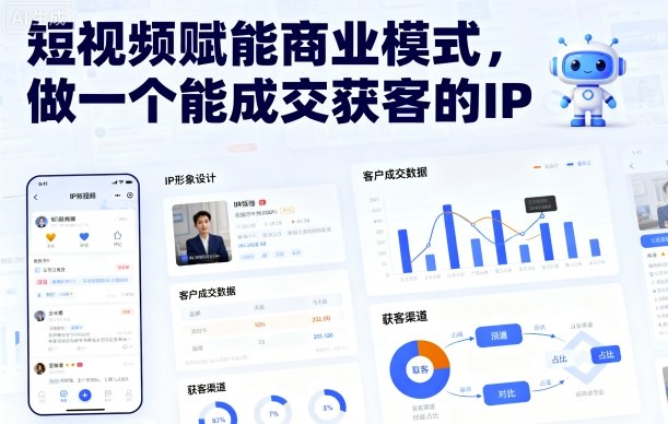 短视频赋能商业模式，做一个能成交获客的IP-十一网创